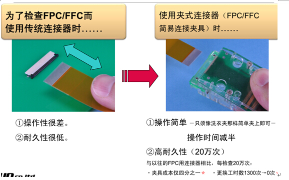 YOKOWO与传统产品对比