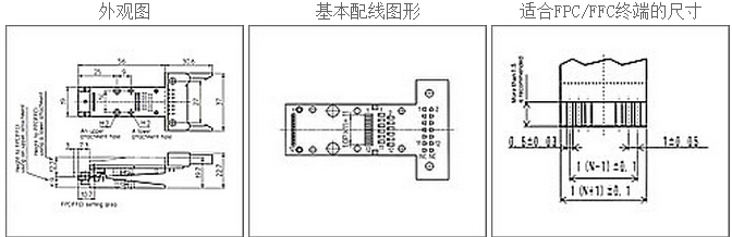 YOKOWO连接器