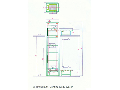 连续式升降机
