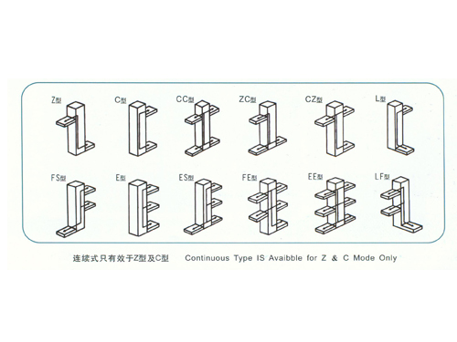 连续式只有效于Z型及...