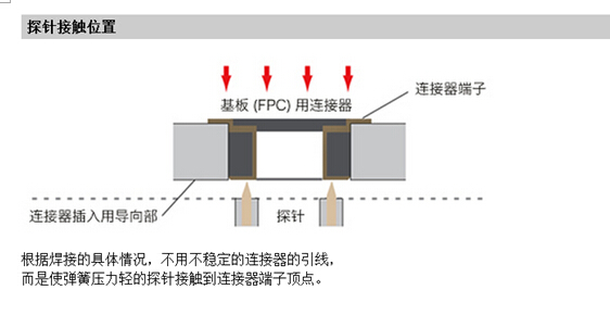 FPC检测